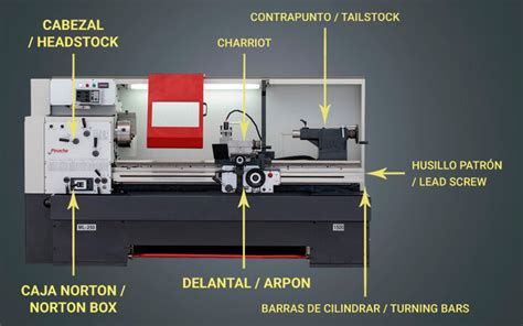 torno cnc partes y funciones|tafe nsw courses cnc.